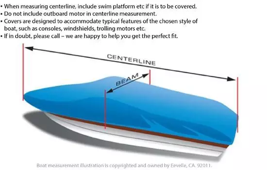 Boat Cover Measurement Guide